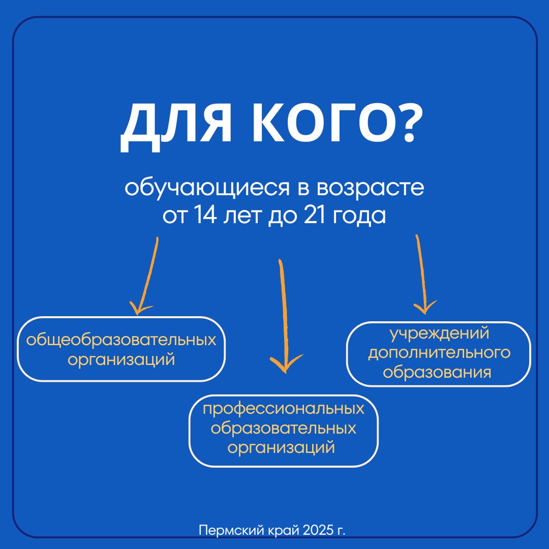 Карточка 3