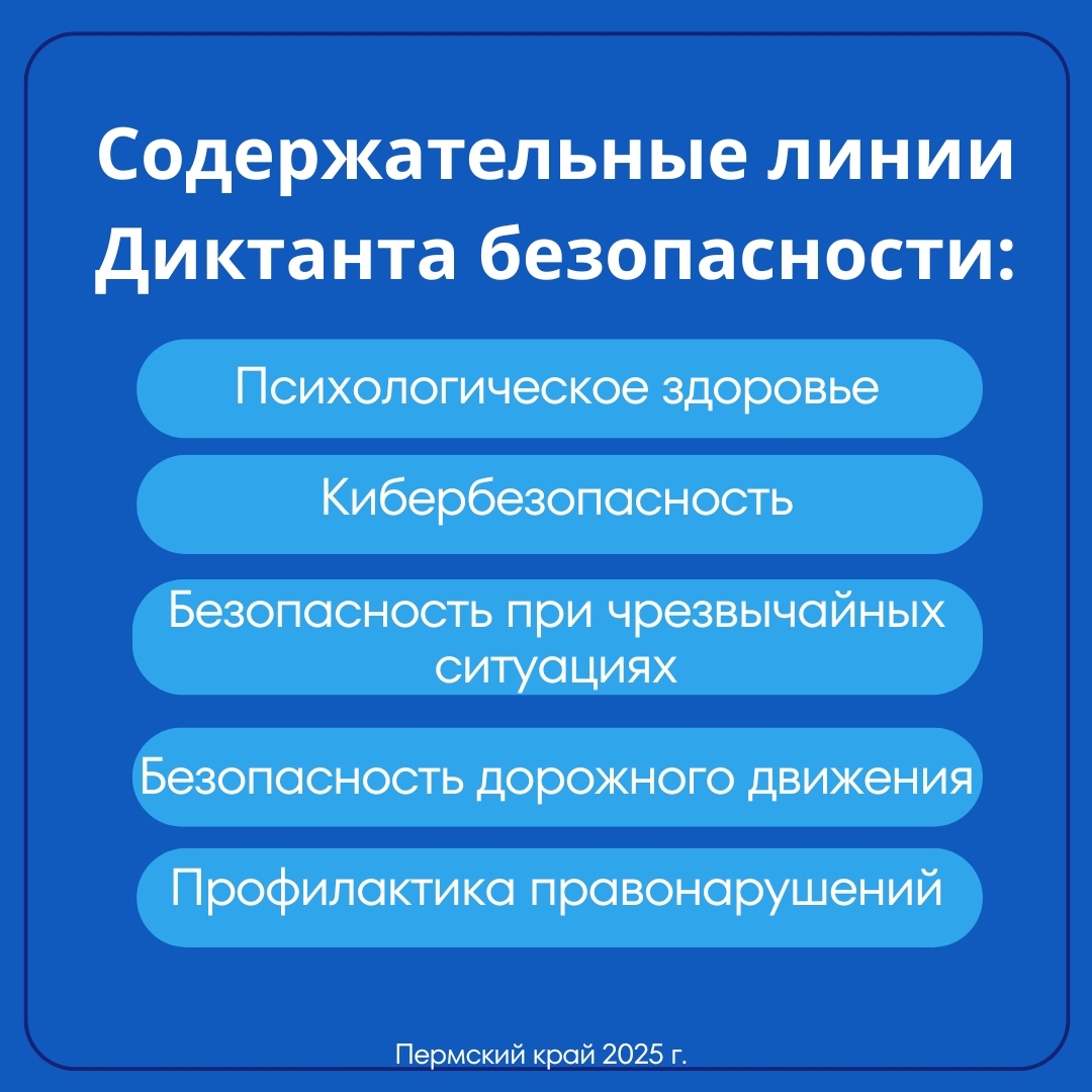 Карточка 4