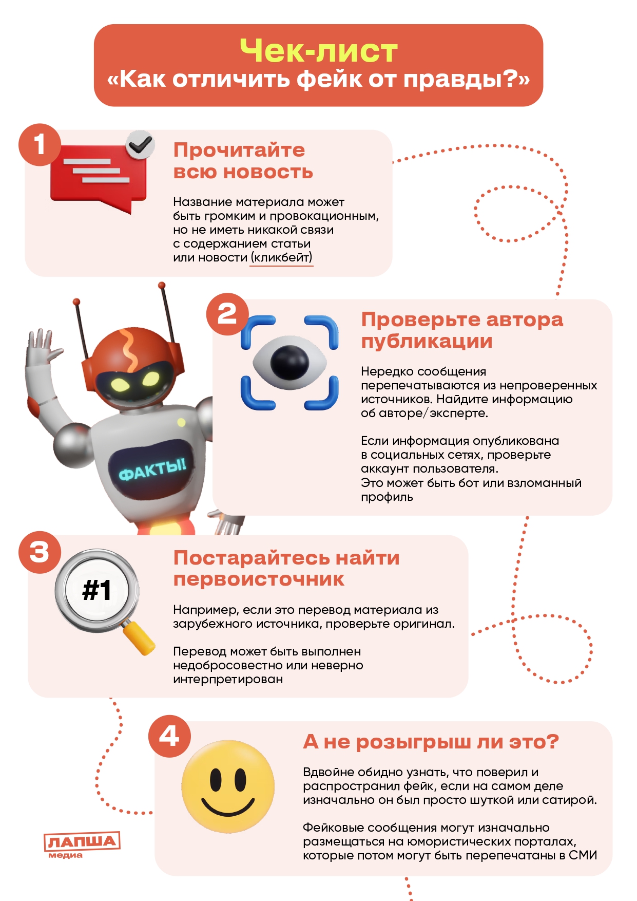 Чеклист по фактчекингу page 0001